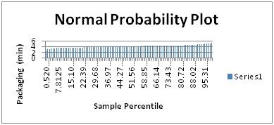 Line fit plot5.jpg